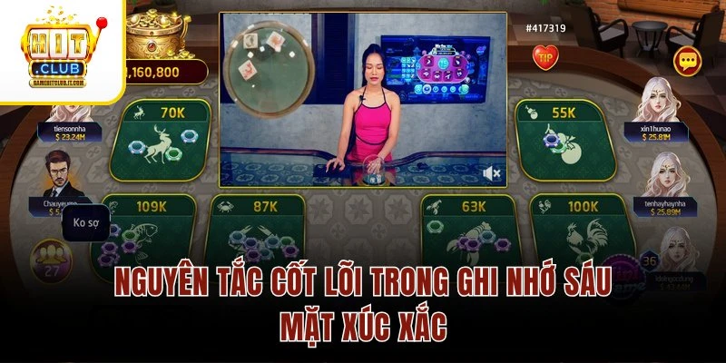 Cách Nhớ 6 Mặt Bầu Cua – Ghi Nhanh Hình Biểu, Phản Xạ Chuẩn Nguyên tắc cốt lõi trong ghi nhớ sáu mặt xúc xắc