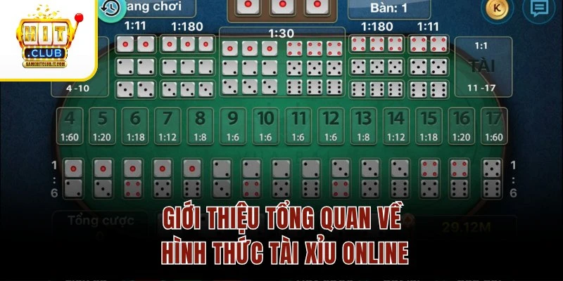 Tài Xỉu Online Có Bịp Không – Giải Đáp Chi Tiết Cho Tân Binh Giới thiệu tổng quan về hình thức Tài Xỉu Online