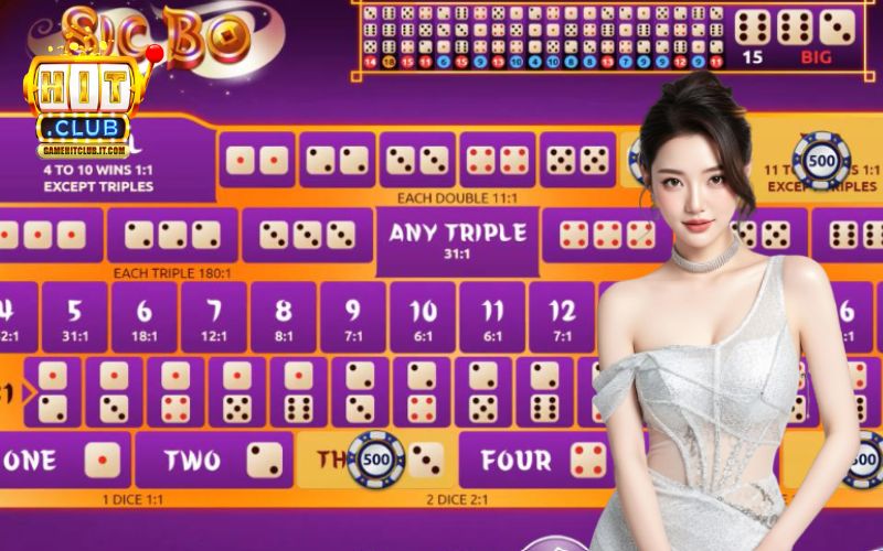 Nên đánh cửa nào trong Sicbo HitClub Nên đánh cửa nào trong Sicbo HitClub để tăng cơ hội thắng?